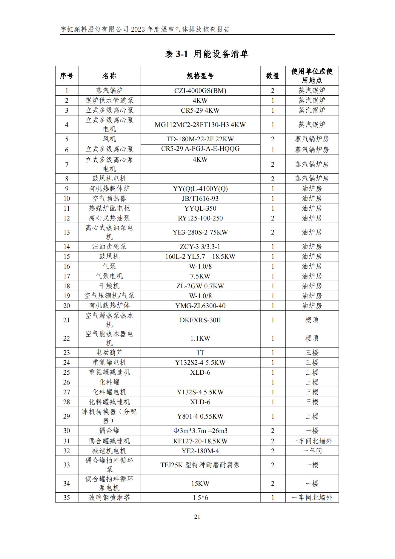 看片软件APP颜料股份有限公司的核查报告(1)_24