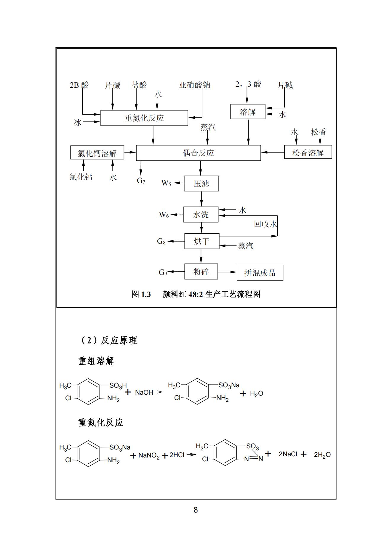 看片软件APP颜料股份有限公司温室气体排放报告(1)_09