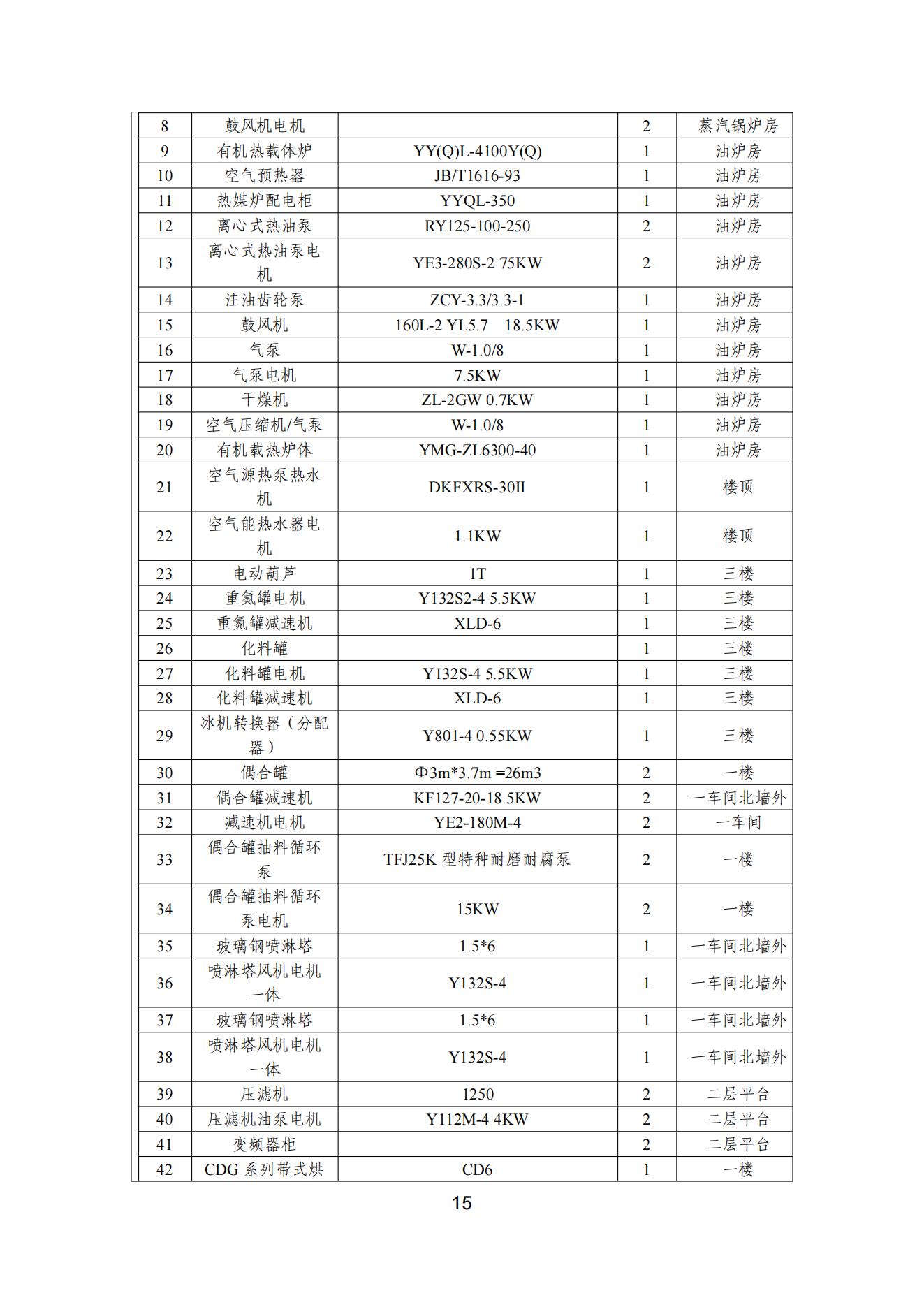 看片软件APP颜料股份有限公司温室气体排放报告(1)_16