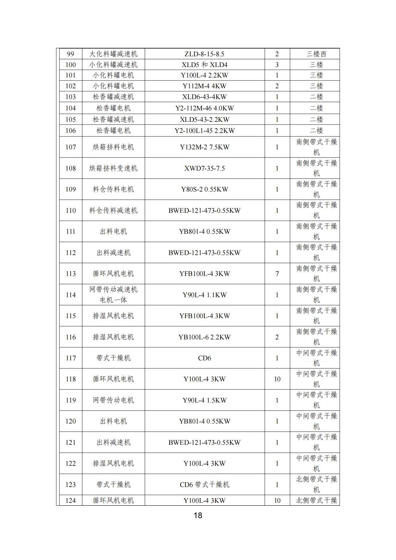 看片软件APP颜料股份有限公司温室气体排放报告(1)_19