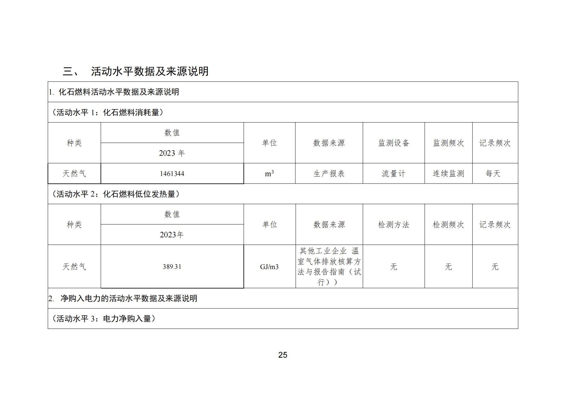 看片软件APP颜料股份有限公司温室气体排放报告(1)_26