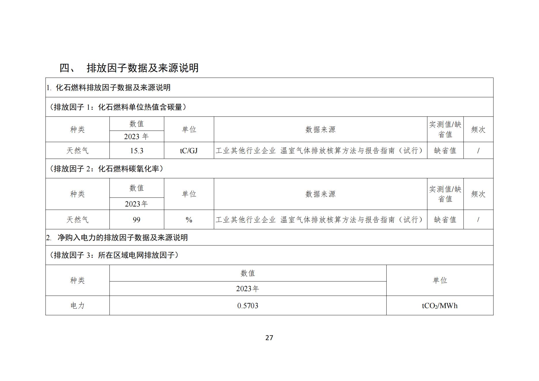 看片软件APP颜料股份有限公司温室气体排放报告(1)_28