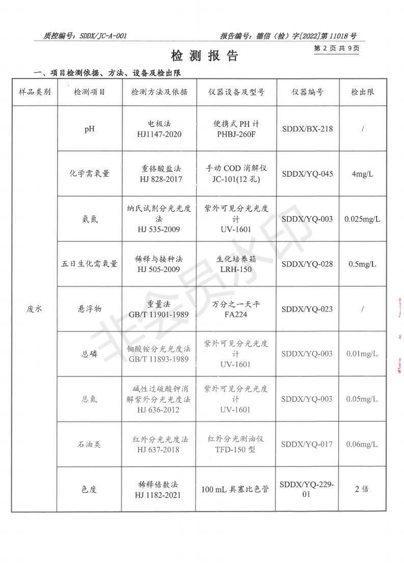 2211018看片软件APP-报告_02