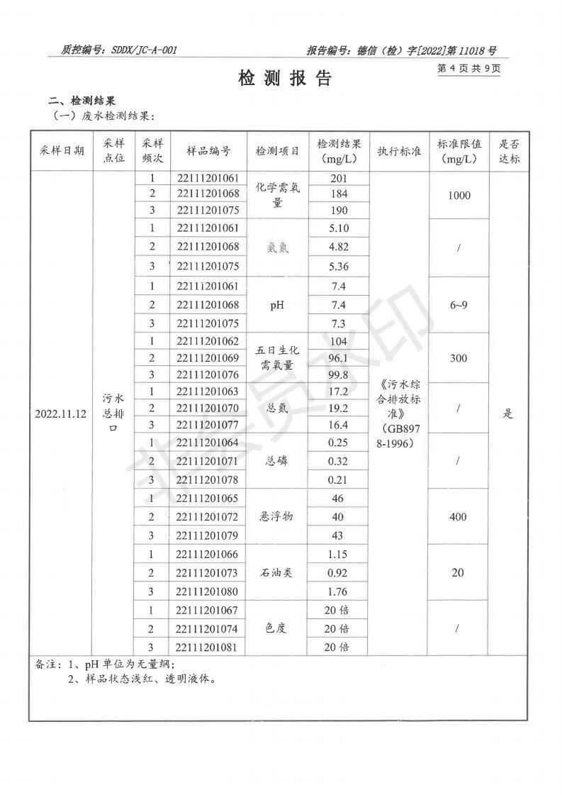 2211018看片软件APP-报告_04