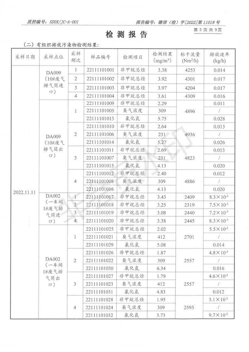 2211018看片软件APP-报告_05