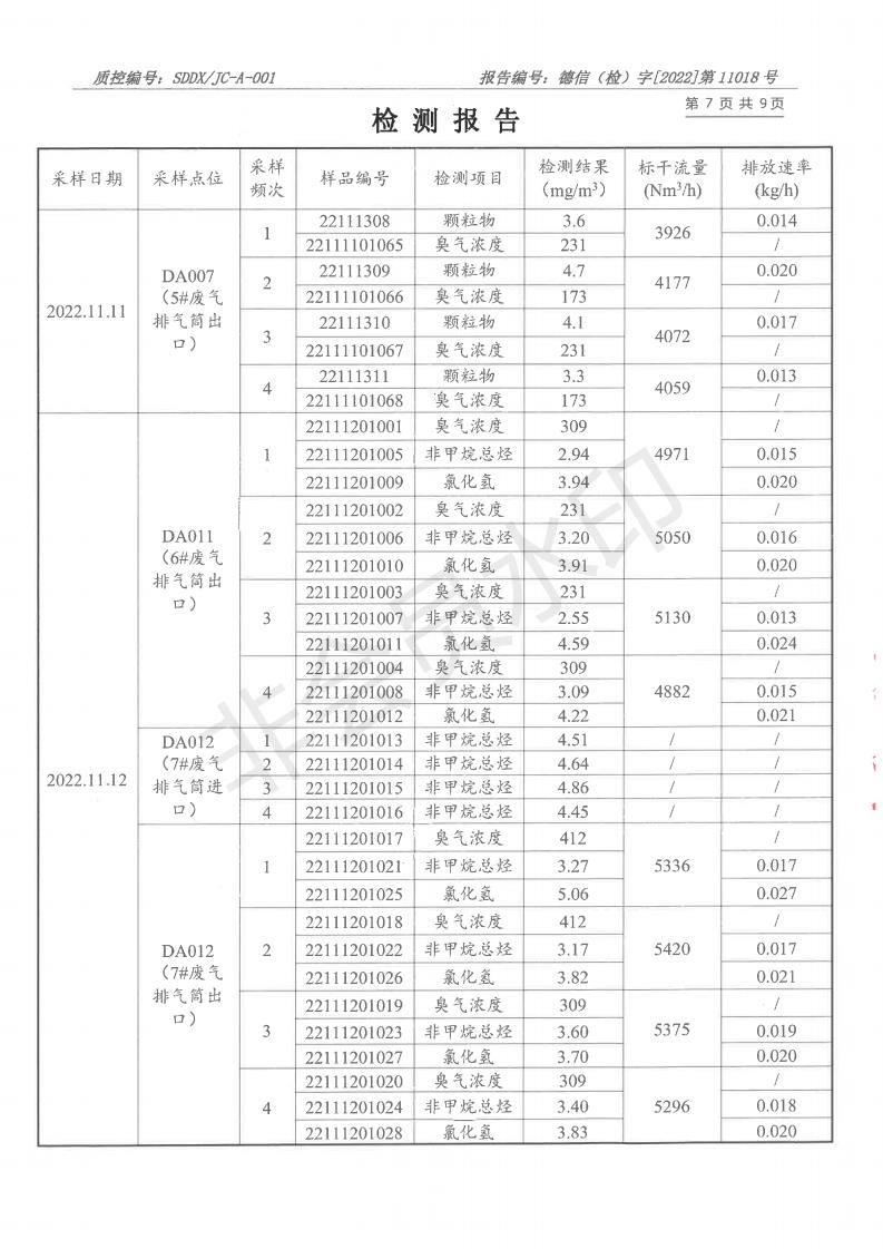 2211018看片软件APP-报告_07