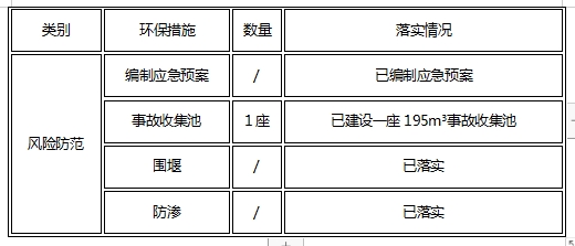 看片软件APP颜料股份有限公司关于清洁生产审核信息公示